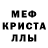 Alpha-PVP крисы CK Alice Cover